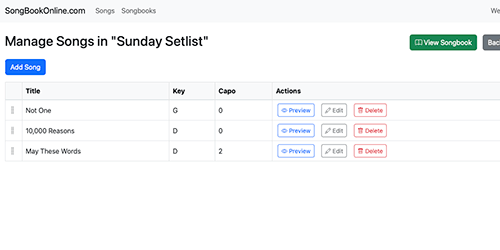 Songbook Editor